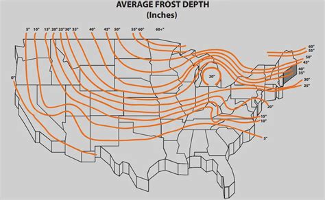 Frost Line Depth – North America | Plumbing Help