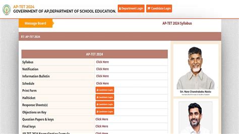 Tet 2024 Results Ap - Renae Noellyn