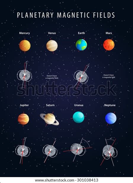 182 Jupiter Magnetic Field Images, Stock Photos & Vectors | Shutterstock