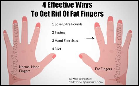 How To Slim Hands Exercise