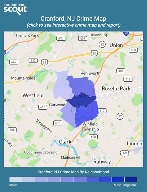 Cranford, 07016 Crime Rates and Crime Statistics - NeighborhoodScout