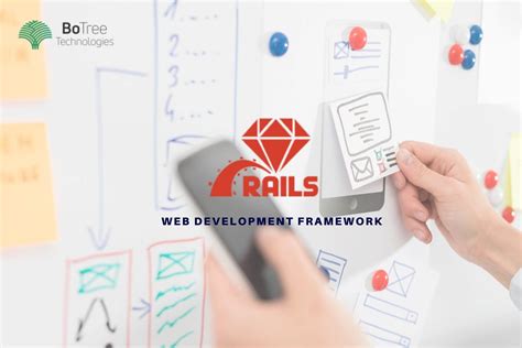 What makes Ruby on Rails the best Web Development Framework