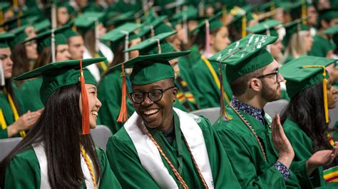 2019 Michigan State graduation ceremony