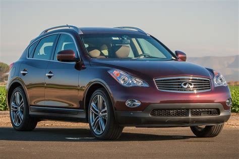 Used 2015 INFINITI QX50 SUV Pricing - For Sale | Edmunds