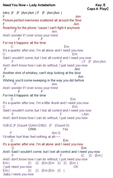 TalkingChord.com: Lady Antebellum - Need You Now (Chords)