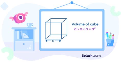 What is Volume? Definition, Formula, Examples, Calculate