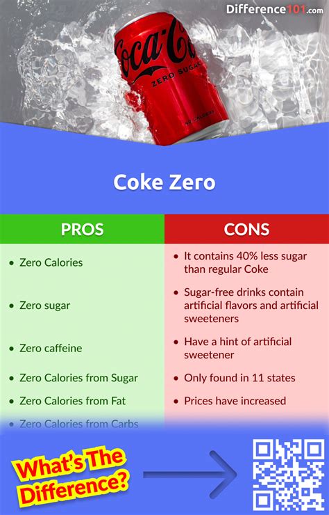 Diet Coke vs. Coke Zero: Key Differences, Pros & Cons, Similarities | Difference 101