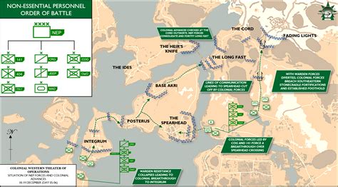 Foxhole Map Based Artillery Calculator : r/foxholegame