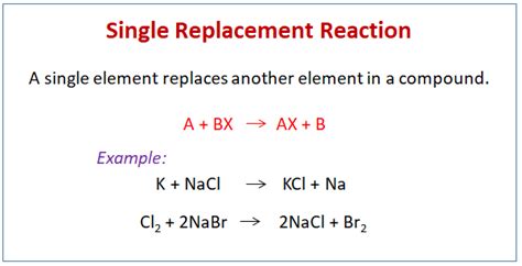 Single Displacement Reactions (examples, solutions, videos)