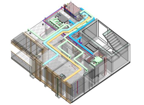 Ventilation System Design | MVHR & MEV Systems | Central Ventilations