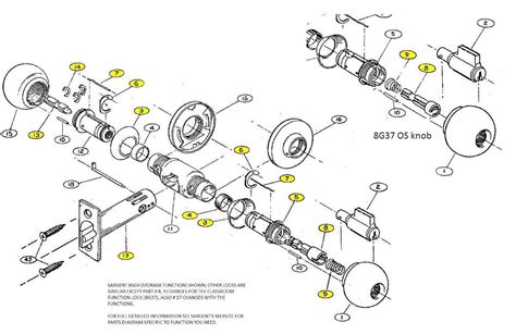 deadbolt lock parts diagram Quotes