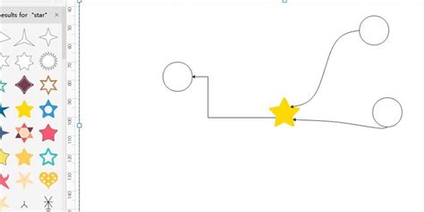 Sociogram Symbols