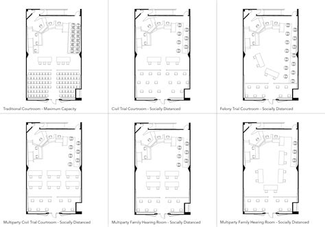 Enhancing Courtroom Design Through the… | Wold Architects & Engineers