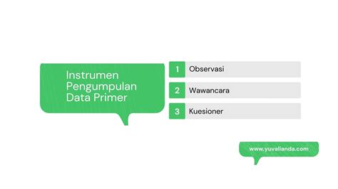 Metode Pengumpulan Data: Penjelasan Super Lengkap! - Blog Yuva