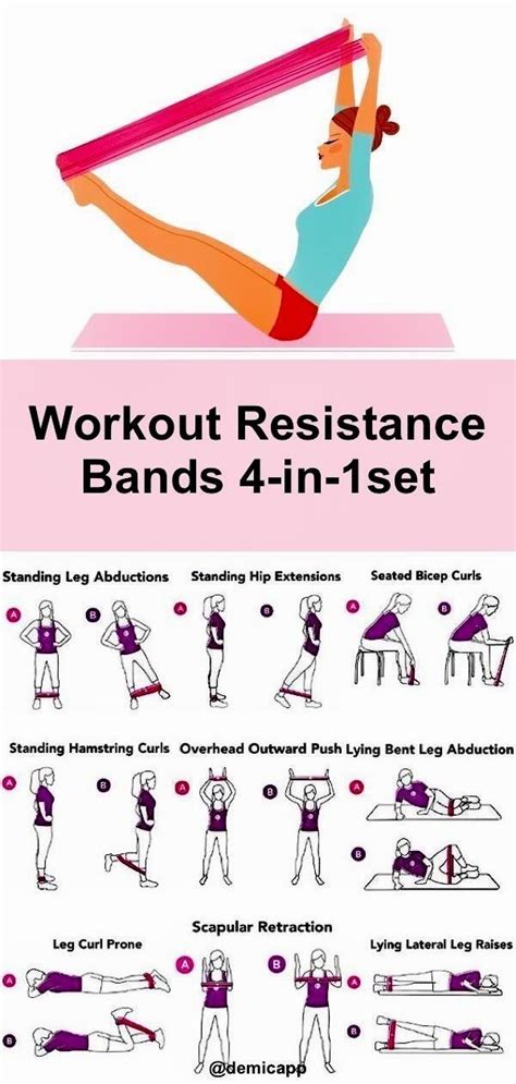 #leg band workout | Resistance band workout, Resistance workout ...