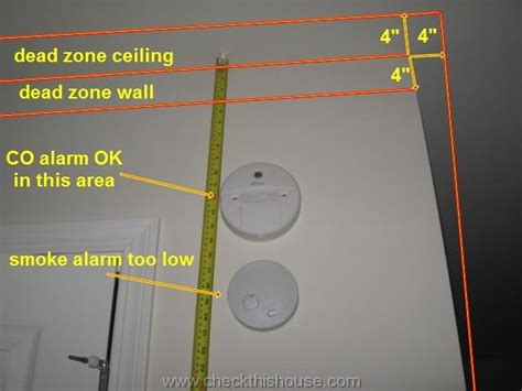 Carbon Monoxide Alarm Detector Locations | Where to Install CO Detector