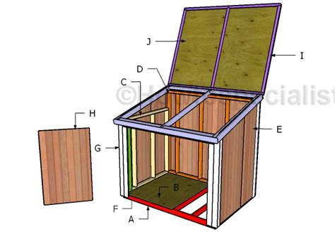 Generator Shed Plans | HowToSpecialist - How to Build, Step by Step DIY Plans