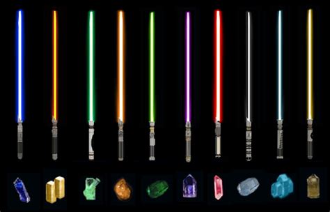 'Jedi Fallen Order' lightsaber crafting might mimic the best Star Wars ...