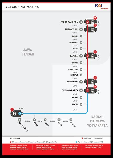 Peta Rute Krl Gambaran - vrogue.co