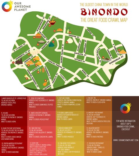 BINONDO: 15 Places to Try on your Next Binondo Food Crawl! • Our ...