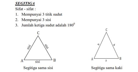 Rumus Luas dan Keliling Segitiga Secara umum - MATEMATIKA