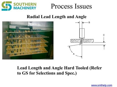 Through hole pcb design considerations