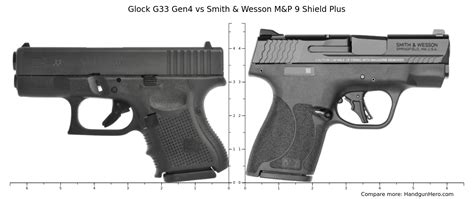 Glock G33 Gen4 vs Smith & Wesson M&P 9 Shield Plus size comparison | Handgun Hero