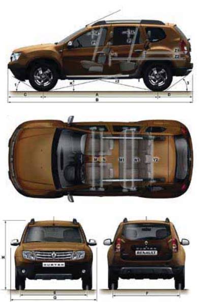 3 Facts You Should Know About the Renault Duster