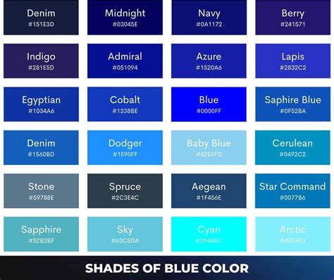 150+ Shades of Blue Color with Names, Hex, RGB, CMYK