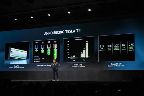 NVIDIA Turing GPU Based Tesla T4 Announced - 260 TOPs at Just 75W