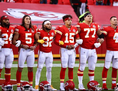 13 Facts About Kansas City Chiefs - Facts.net