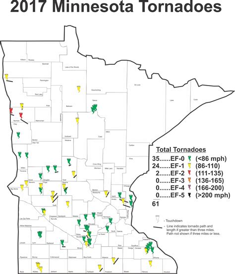 Minnesota Tornado History and Statistics | Minnesota DNR