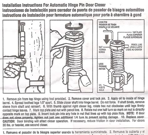 Automatic Hinge Pin Door Closer Installation: full version free ...