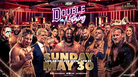 Early PPV Buy Estimates for AEW Double or Nothing 2021 – TPWW