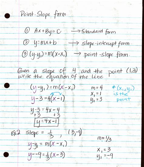 Slope Point Form Worksheet