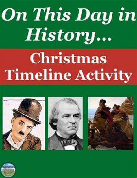 Christmas History Timeline