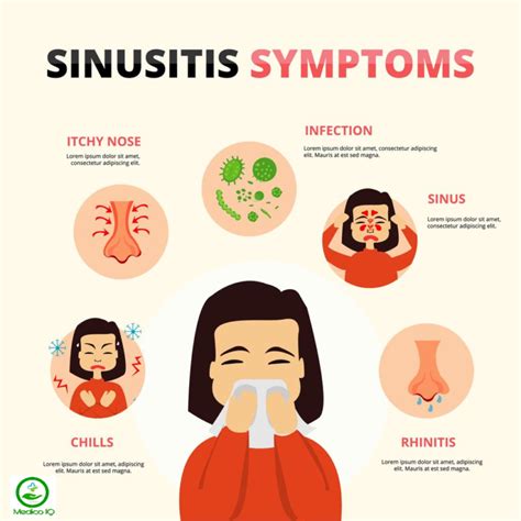 Sinusitis Causes, Symptoms & Treatment ( Sinus Infection )