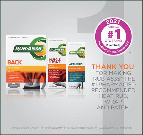 2021 OTC most-recommended brands by Canadian pharmacists and physicians ...