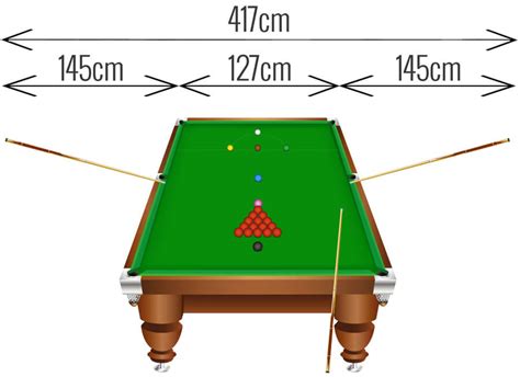 Pool Table Room Dimension at Jack Warren blog