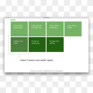 Create A New Neo Address Wallet With Neon Wallet - Cryptocurrency ...