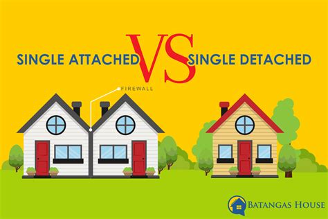 Single Attached VS Single Detached – Batangas House and Lot