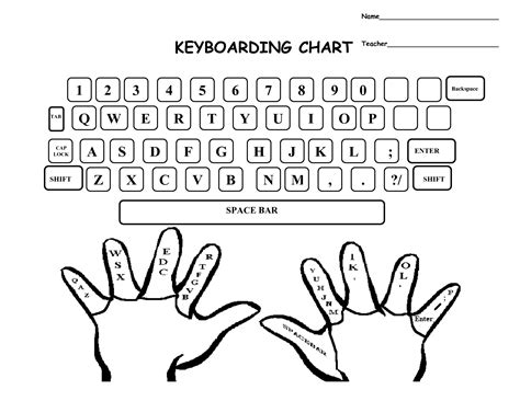 Keyboard Printable Worksheet