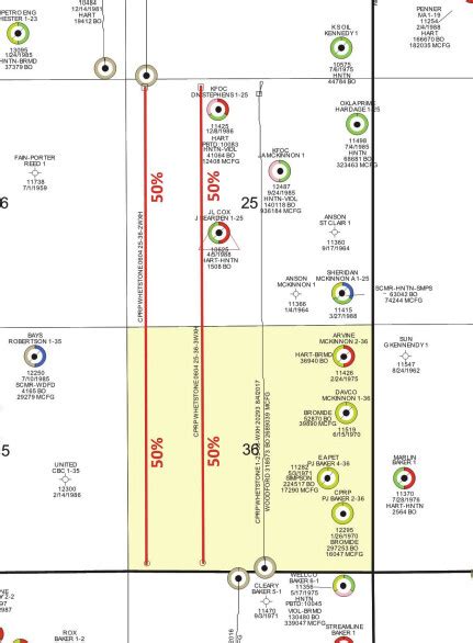 New permit to drill - McClain County, OK - Mineral Rights Forum