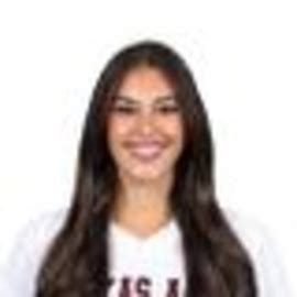 Texas A&M Softball Roster - 2023 | TexAgs