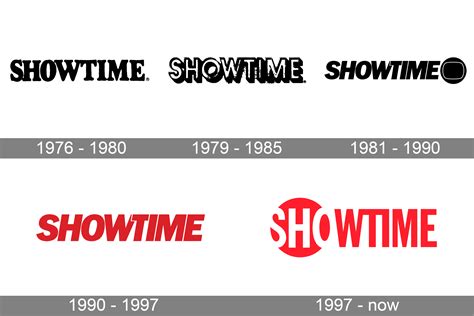 Showtime Logo and symbol, meaning, history, PNG, brand