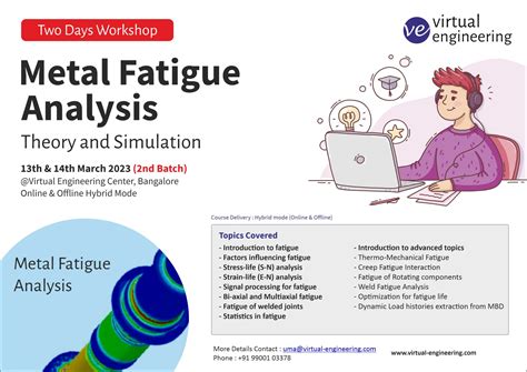 2Days Workshop on Metal Fatigue Analysis – Virtual Engineering – Learn ...