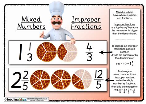 Fractions: Number Sense - Mrs. Nance's Class Site