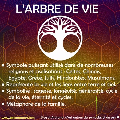 Signification de l'Arbre de Vie : Un Symbole Puissant