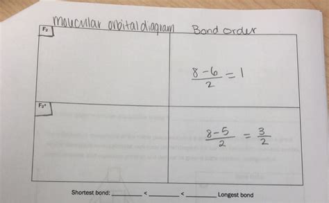 Solved Please help draw the molecular orbital diagram for f2 | Chegg.com