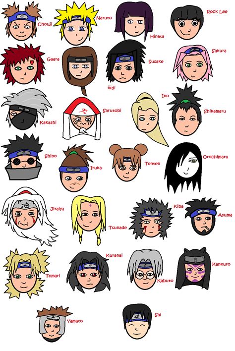 Naruto Characters and names 1 by MissSonia1 on DeviantArt